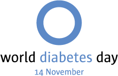 World Diabetes Day 2024 logo